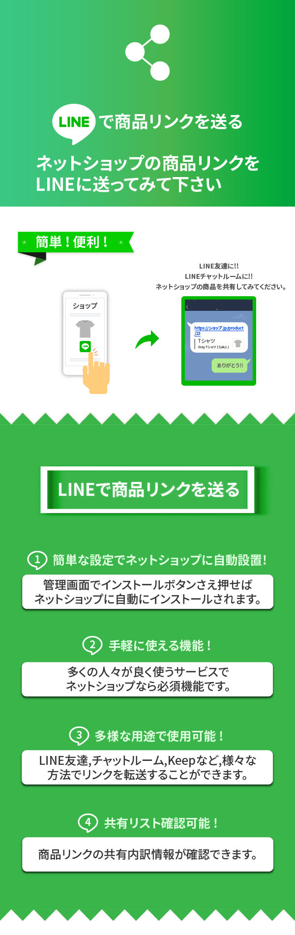 Cafe24 Store Lineで商品リンクを送る